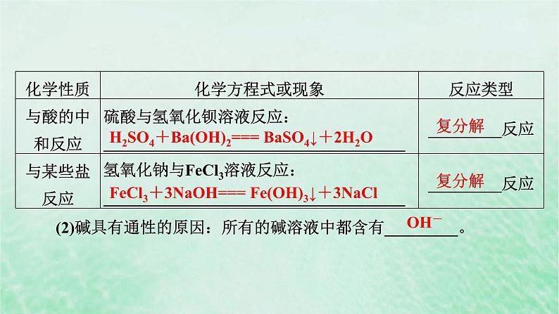 新教材适用2023_2024学年高中化学第1章物质及其变化第1节物质的分类及转化第2课时物质的转化课件新人教版必修第一册07