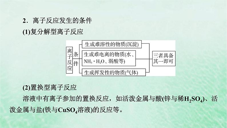 新教材适用2023_2024学年高中化学第1章物质及其变化第2节离子反应第2课时离子反应课件新人教版必修第一册06