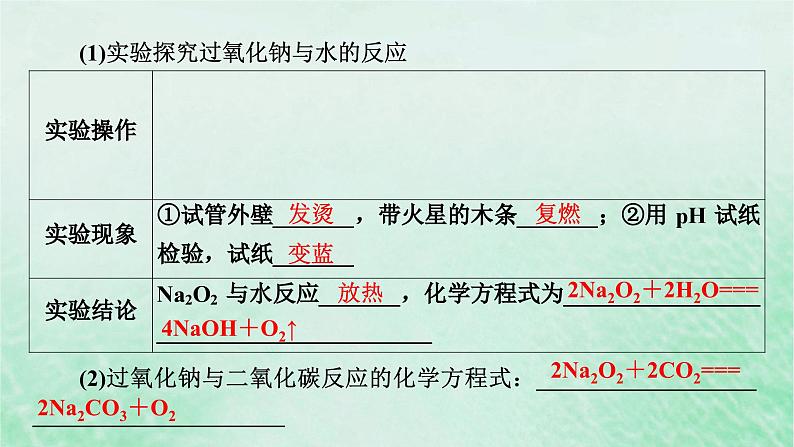 新教材适用2023_2024学年高中化学第2章海水中的重要元素__钠和氯第1节钠及其化合物第2课时氧化钠和过氧化钠课件新人教版必修第一册08