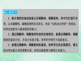 新教材适用2023_2024学年高中化学第2章海水中的重要元素__钠和氯第1节钠及其化合物第3课时碳酸钠和碳酸氢钠焰色试验课件新人教版必修第一册