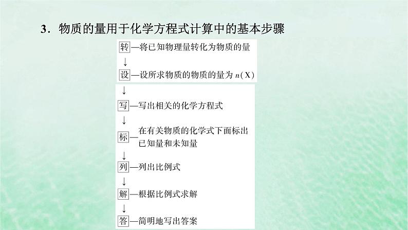 新教材适用2023_2024学年高中化学第3章铁金属材料第2节金属材料第2课时物质的量在化学方程式计算中的应用课件新人教版必修第一册08