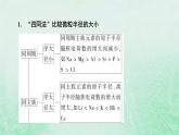 新教材适用2023_2024学年高中化学第4章物质结构元素周期律微专题6微粒半径大小的比较课件新人教版必修第一册