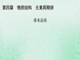 新教材适用2023_2024学年高中化学第4章物质结构元素周期律章末总结课件新人教版必修第一册