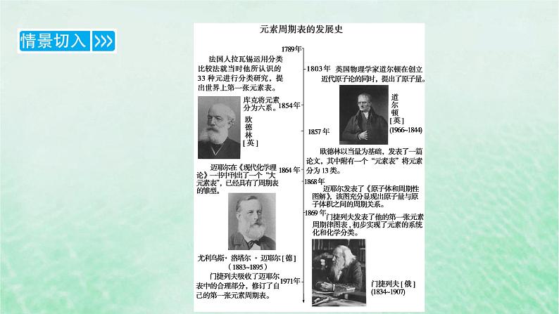 新教材适用2023_2024学年高中化学第4章物质结构元素周期律第1节原子结构与元素周期表第1课时原子结构课件新人教版必修第一册第2页