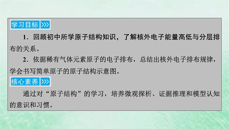 新教材适用2023_2024学年高中化学第4章物质结构元素周期律第1节原子结构与元素周期表第1课时原子结构课件新人教版必修第一册第4页