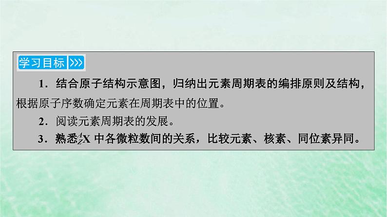 新教材适用2023_2024学年高中化学第4章物质结构元素周期律第1节原子结构与元素周期表第2课时元素周期表核素课件新人教版必修第一册第3页