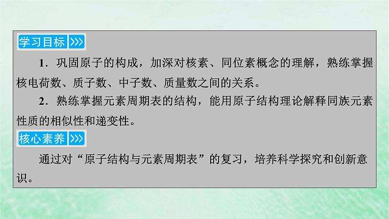 新教材适用2023_2024学年高中化学第4章物质结构元素周期律第1节原子结构与元素周期表第4课时原子结构与元素周期表复习课课件新人教版必修第一册03