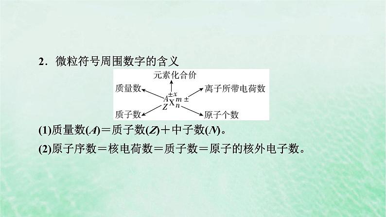 新教材适用2023_2024学年高中化学第4章物质结构元素周期律第1节原子结构与元素周期表第4课时原子结构与元素周期表复习课课件新人教版必修第一册05