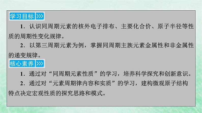 新教材适用2023_2024学年高中化学第4章物质结构元素周期律第2节元素周期律第1课时元素性质的周期性变化规律课件新人教版必修第一册03