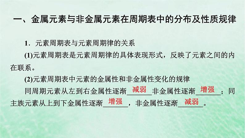 新教材适用2023_2024学年高中化学第4章物质结构元素周期律第2节元素周期律第2课时元素周期表和元素周期律的应用课件新人教版必修第一册04