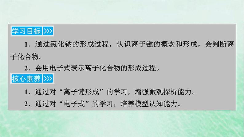 新教材适用2023_2024学年高中化学第4章物质结构元素周期律第3节化学键第1课时离子键课件新人教版必修第一册第3页