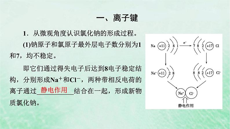 新教材适用2023_2024学年高中化学第4章物质结构元素周期律第3节化学键第1课时离子键课件新人教版必修第一册第4页