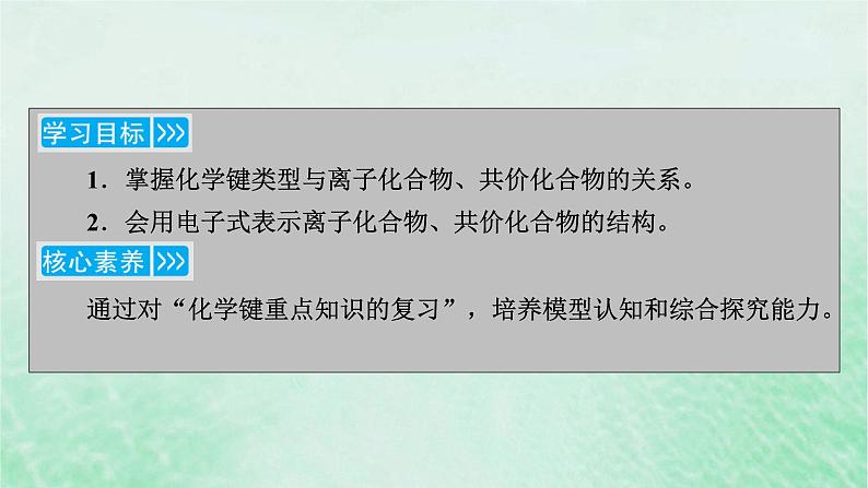 新教材适用2023_2024学年高中化学第4章物质结构元素周期律第3节化学键第3课时化学键重点知识复习课课件新人教版必修第一册第3页