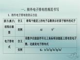 新教材适用2023_2024学年高中化学第1章原子结构与性质微专题1核外电子排布的规范书写与应用课件新人教版选择性必修2