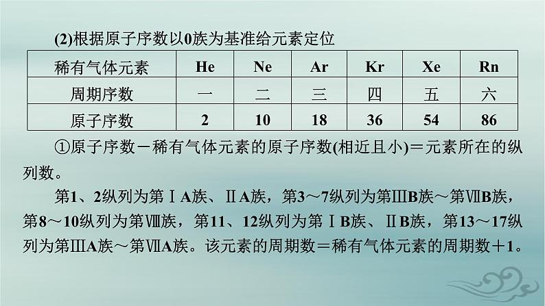 新教材适用2023_2024学年高中化学第1章原子结构与性质微专题2元素推断与元素周期律的综合应用课件新人教版选择性必修208