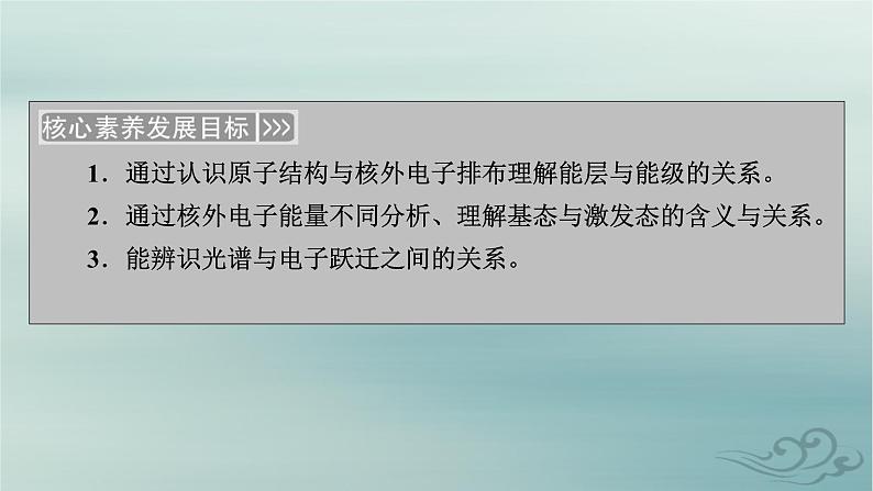 新教材适用2023_2024学年高中化学第1章原子结构与性质第1节原子结构第1课时能层与能级基态与激发态原子光谱课件新人教版选择性必修2第3页