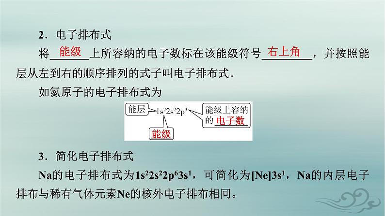 新教材适用2023_2024学年高中化学第1章原子结构与性质第1节原子结构第2课时构造原理与电子排布式电子云与原子轨道课件新人教版选择性必修2第6页