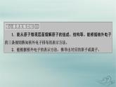 新教材适用2023_2024学年高中化学第1章原子结构与性质第1节原子结构第3课时泡利原理洪特规则能量最低原理课件新人教版选择性必修2