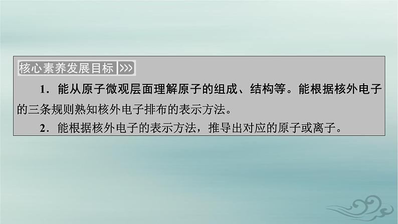 新教材适用2023_2024学年高中化学第1章原子结构与性质第1节原子结构第3课时泡利原理洪特规则能量最低原理课件新人教版选择性必修2第3页