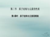 新教材适用2023_2024学年高中化学第1章原子结构与性质第2节原子结构与元素的性质第1课时原子结构与元素周期表课件新人教版选择性必修2