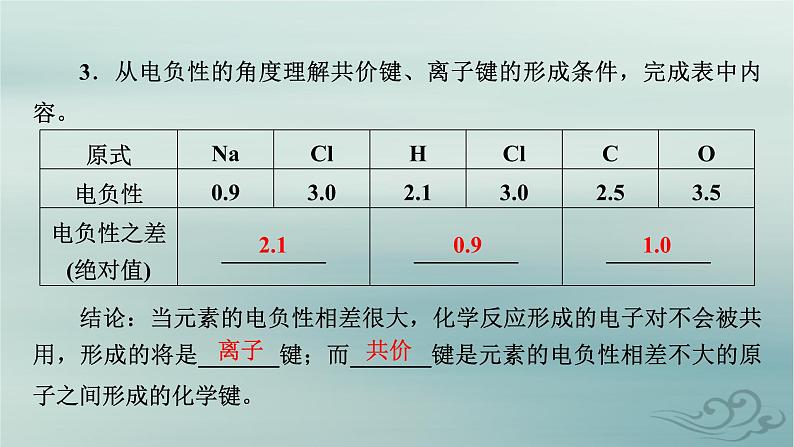 新教材适用2023_2024学年高中化学第2章分子结构与性质第1节共价键第1课时共价键课件新人教版选择性必修208