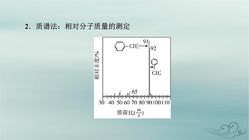 新教材适用2023_2024学年高中化学第2章分子结构与性质第2节分子的空间结构第1课时分子结构的测定和多样性价层电子对互斥模型课件新人教版选择性必修2第6页