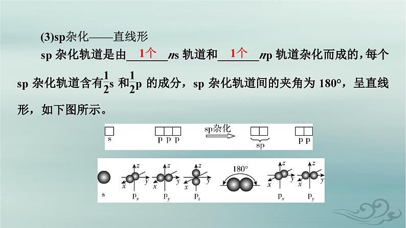 新教材适用2023_2024学年高中化学第2章分子结构与性质第2节分子的空间结构第2课时杂化轨道理论课件新人教版选择性必修208