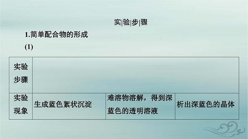 新教材适用2023_2024学年高中化学第3章晶体结构与性质实验活动简单配合物的形成课件新人教版选择性必修2第5页