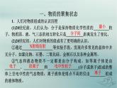 新教材适用2023_2024学年高中化学第3章晶体结构与性质第1节物质的聚集状态与晶体的常识课件新人教版选择性必修2
