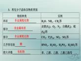 新教材适用2023_2024学年高中化学第3章晶体结构与性质第2节分子晶体与共价晶体第1课时分子晶体课件新人教版选择性必修2