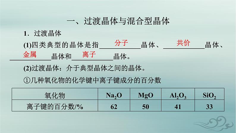 新教材适用2023_2024学年高中化学第3章晶体结构与性质第3节金属晶体与离子晶体第2课时过渡晶体与混合型晶体晶体类型的比较课件新人教版选择性必修204