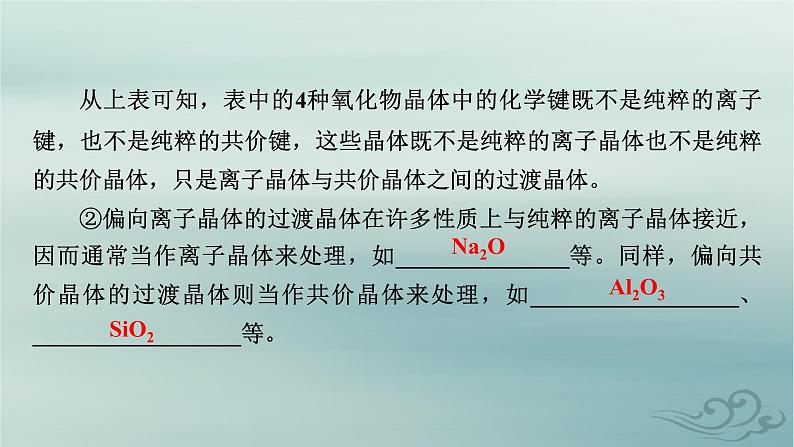 新教材适用2023_2024学年高中化学第3章晶体结构与性质第3节金属晶体与离子晶体第2课时过渡晶体与混合型晶体晶体类型的比较课件新人教版选择性必修205