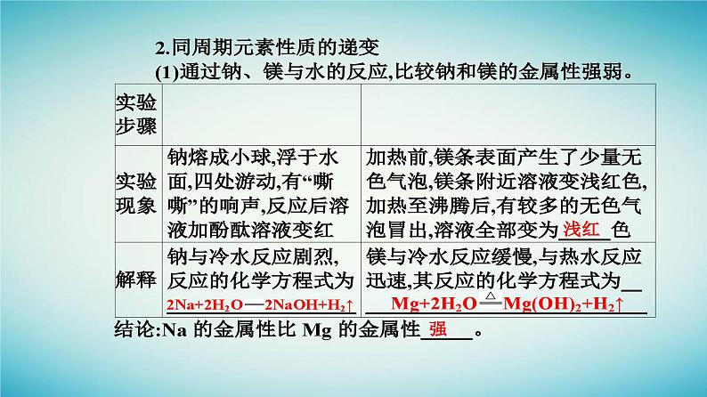 2023_2024学年新教材高中化学第四章物质结构元素周期律实验活动三同周期同主族元素性质的递变课件新人教版必修第一册04