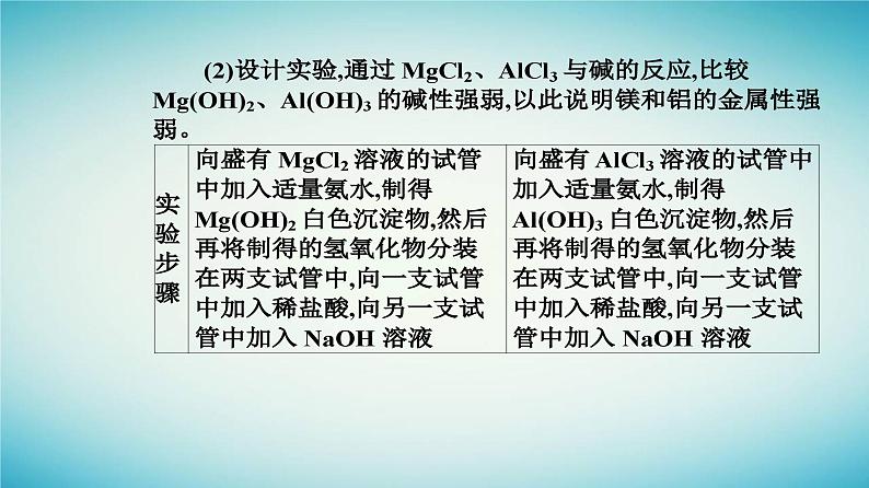 2023_2024学年新教材高中化学第四章物质结构元素周期律实验活动三同周期同主族元素性质的递变课件新人教版必修第一册05