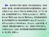 新教材適用2023_2024學(xué)年高中化學(xué)高考題專項(xiàng)訓(xùn)練課件新人教版必修第一冊(cè)