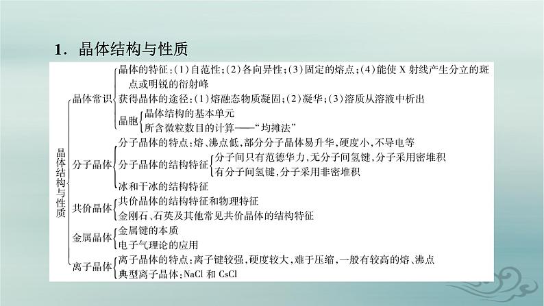 新教材适用2023_2024学年高中化学第3章晶体结构与性质章末总结课件新人教版选择性必修2第5页