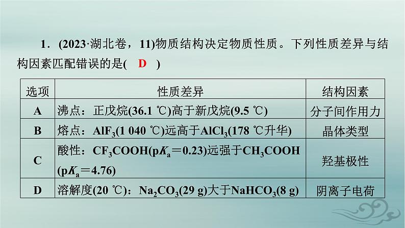 新教材适用2023_2024学年高中化学第3章晶体结构与性质章末总结课件新人教版选择性必修2第8页