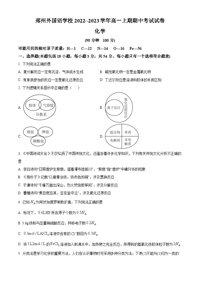 2023郑州外国语学校高一上学期期中考试化学试题含解析01