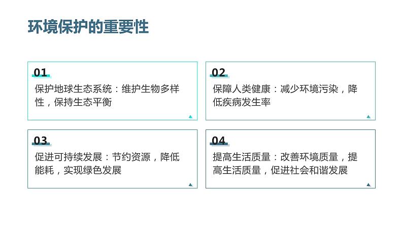 环境保护与绿色化学 第一课时 课件第5页