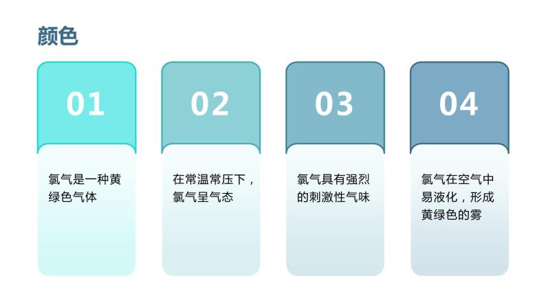 2.2.1 氯气的性质（课件）04