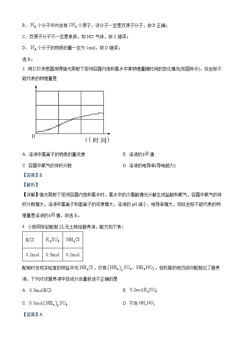 【期中真题】上海市复旦大学附属中学2022-2023学年高一上学期期中考试化学试题.zip02
