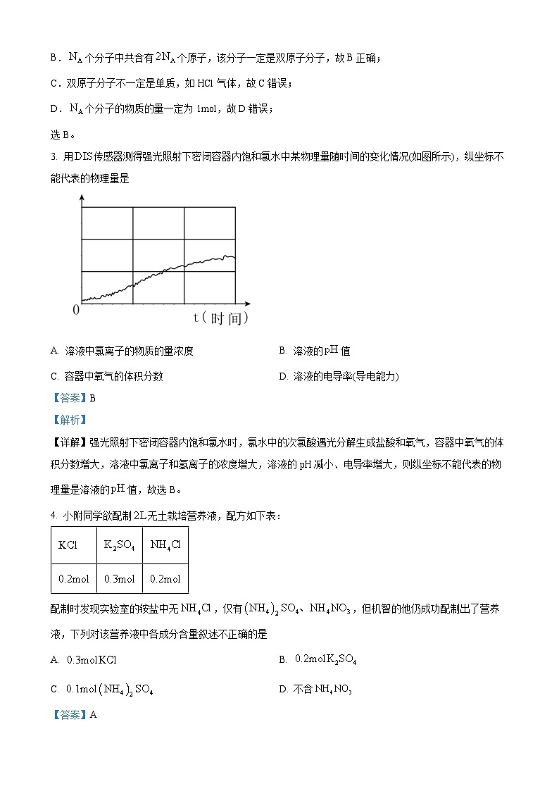 【期中真题】上海市复旦大学附属中学2022-2023学年高一上学期期中考试化学试题.zip02