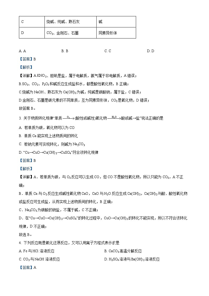【期中真题】四川省成都外国语学校2022-2023学年高一上学期期中考试化学试题.zip02