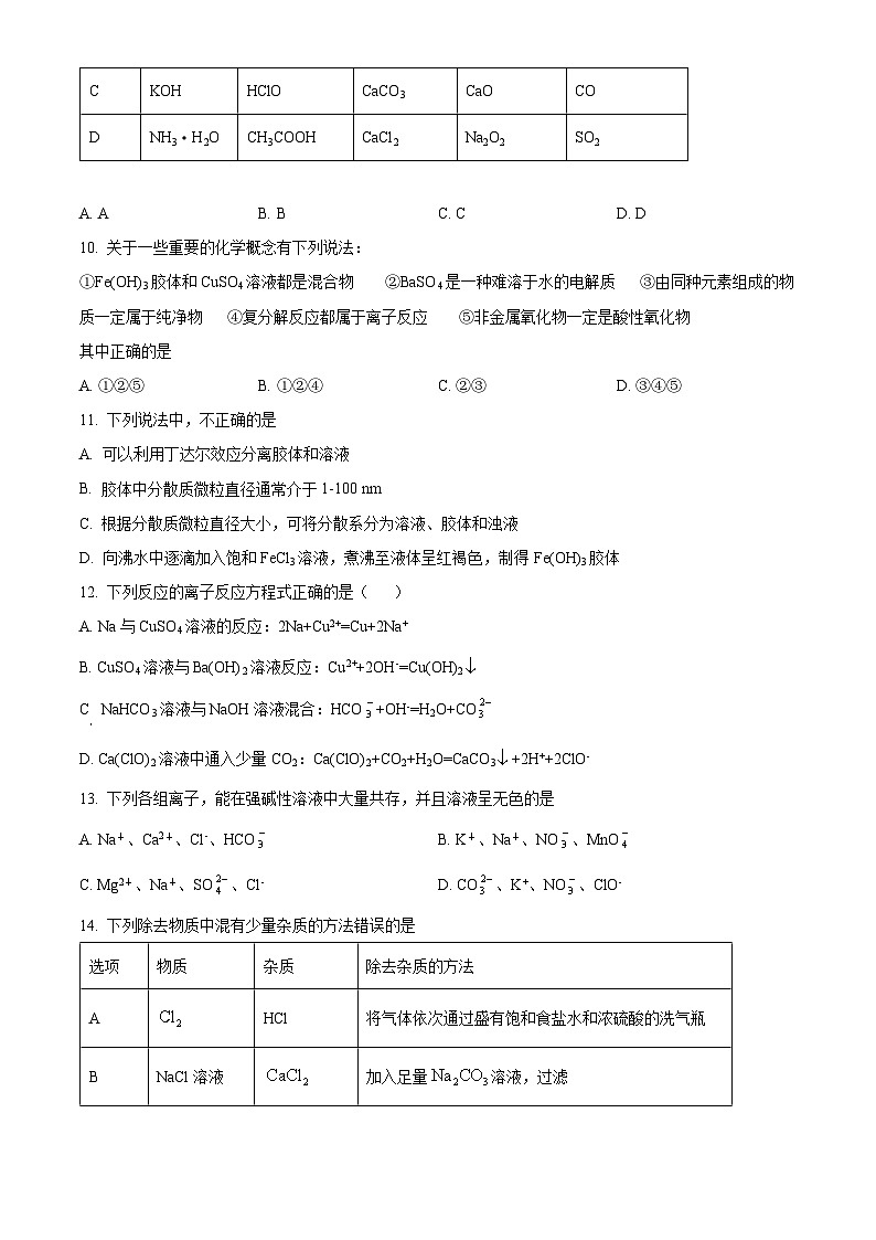 【期中真题】山东师范大学附属中学2021-2022学年高一上学期期中考试化学试题.zip03