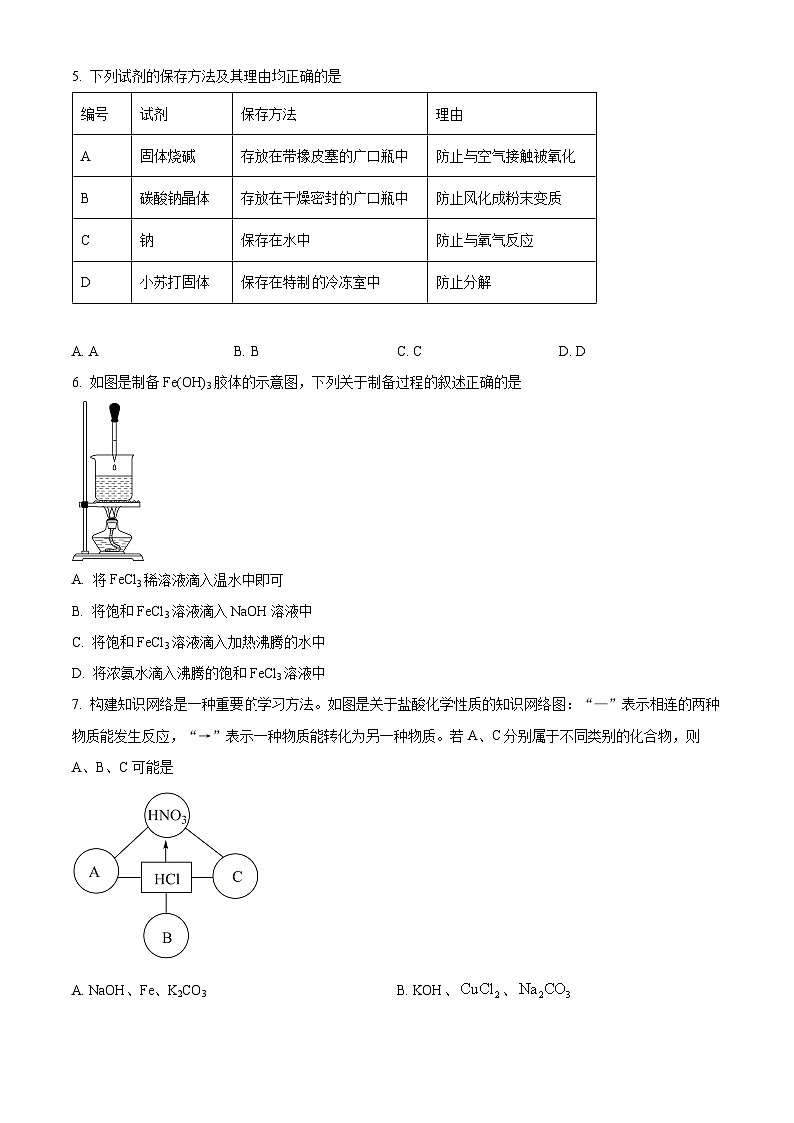 【期中真题】黑龙江省齐齐哈尔市克东县五校2022-2023学年高一上学期期中考试化学试题（原卷版）第2页