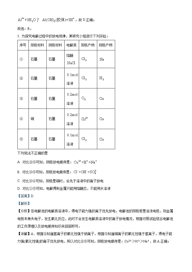 【期中真题】北京市北京师范大学附属实验中学2022-2023学年高三上学期期中考试化学试题（解析版）第3页