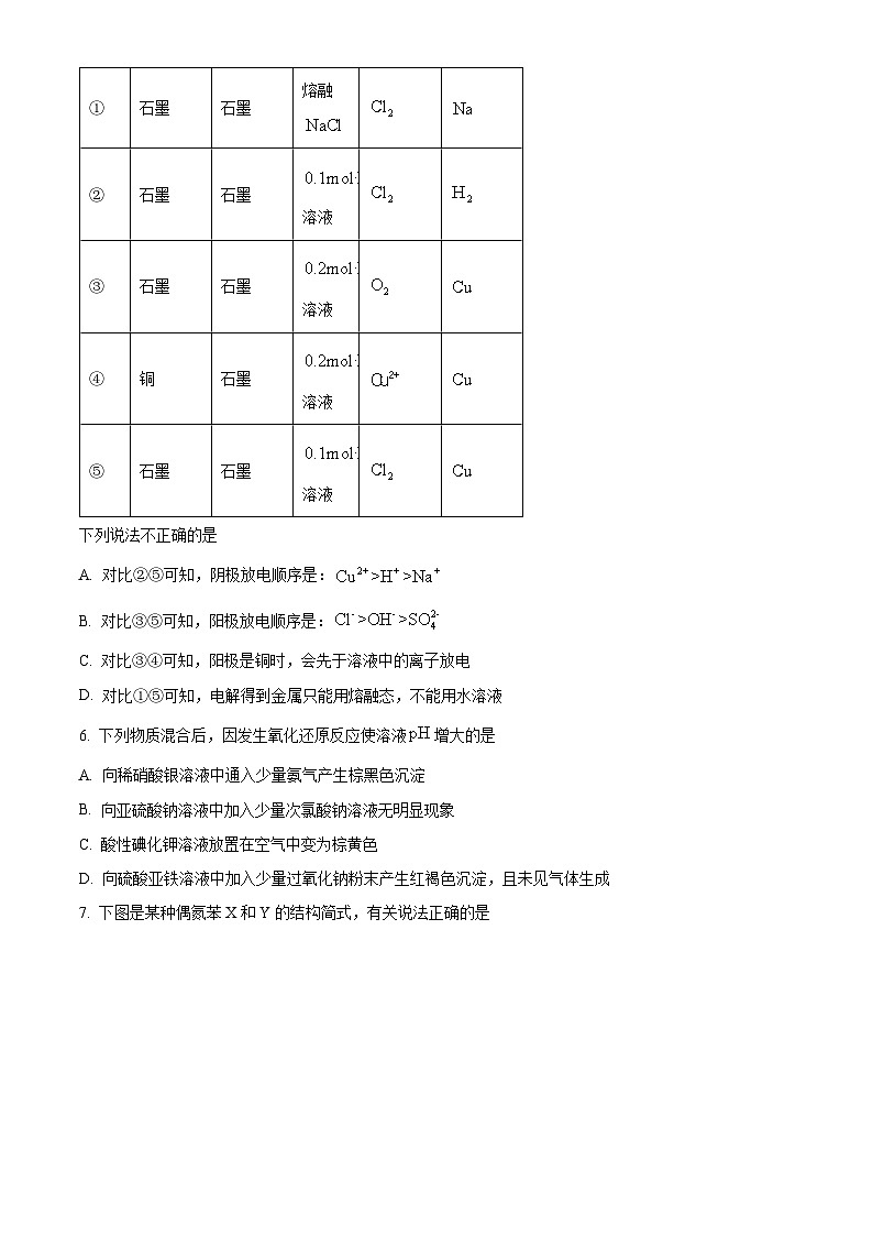【期中真题】北京市北京师范大学附属实验中学2022-2023学年高三上学期期中考试化学试题（原卷版）第2页