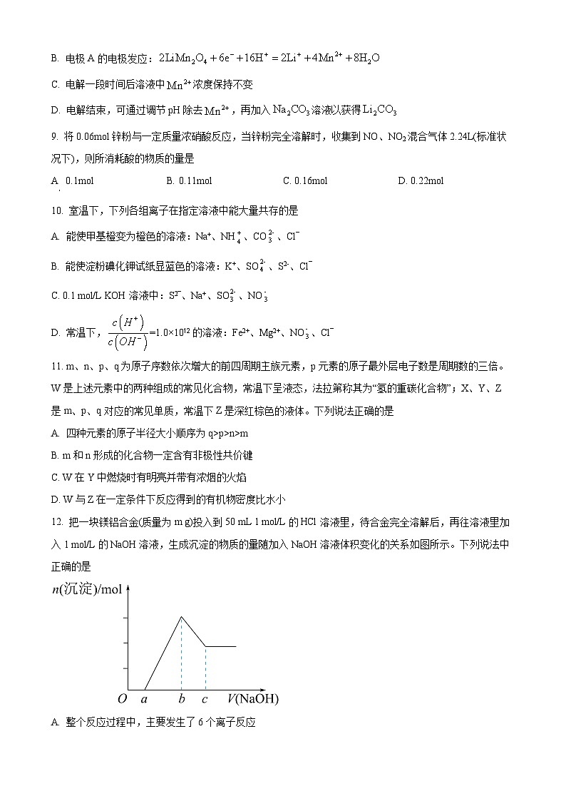 【期中真题】江西省抚州市临川第一中学2022-2023学年高三上学期期中考试化学试题（原卷版）第3页