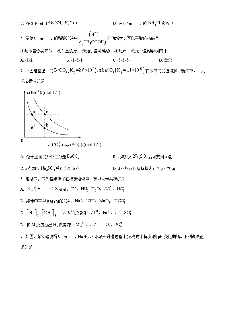 【期中真题】上海市复旦大学附属中学2022-2023学年高二上学期期中考试化学试题.zip02