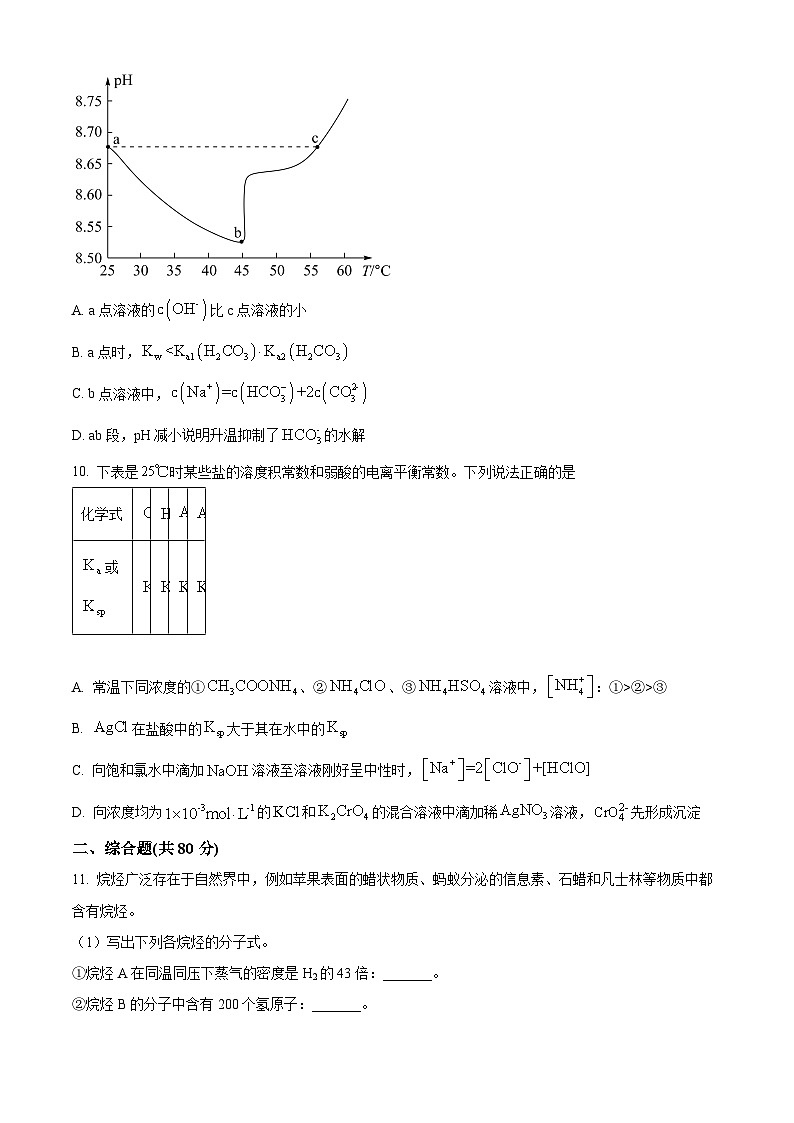 【期中真题】上海市复旦大学附属中学2022-2023学年高二上学期期中考试化学试题.zip03